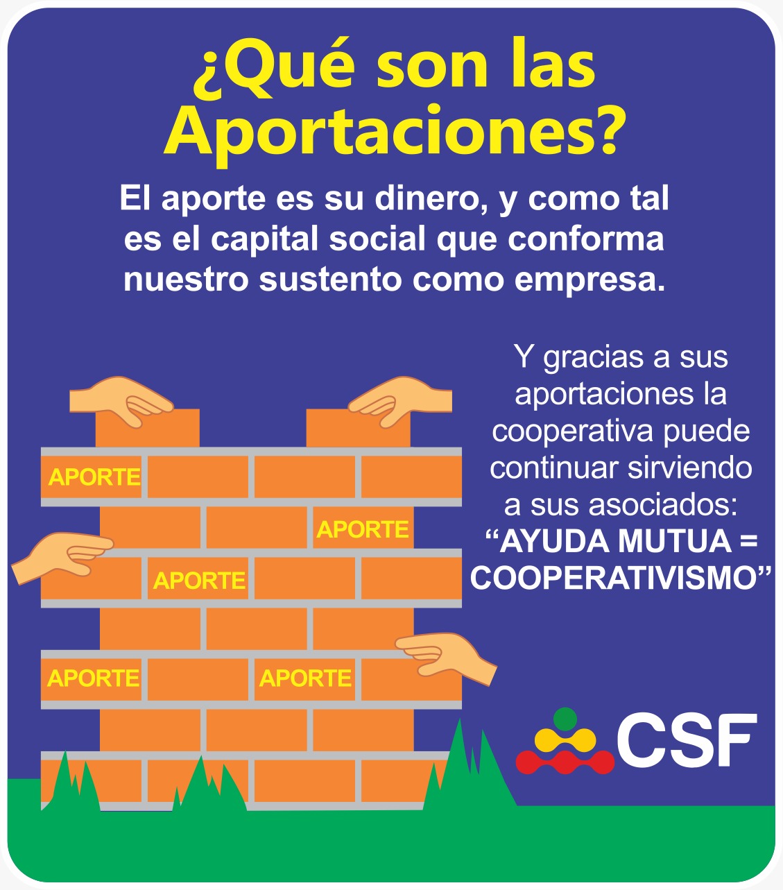 imagen de que son las aportaciones